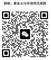 黄金信号常见问题